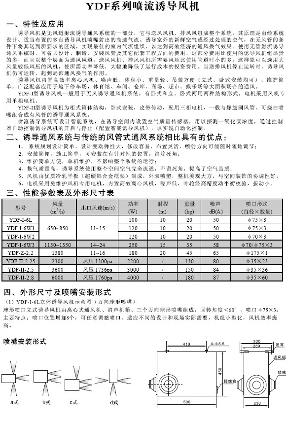 YDF系列喷流诱导风机参数