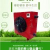 GS型暖风机的简介
